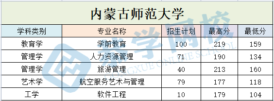 内蒙古师范大学.png