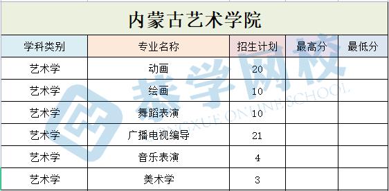 内蒙古艺术学院.jpg